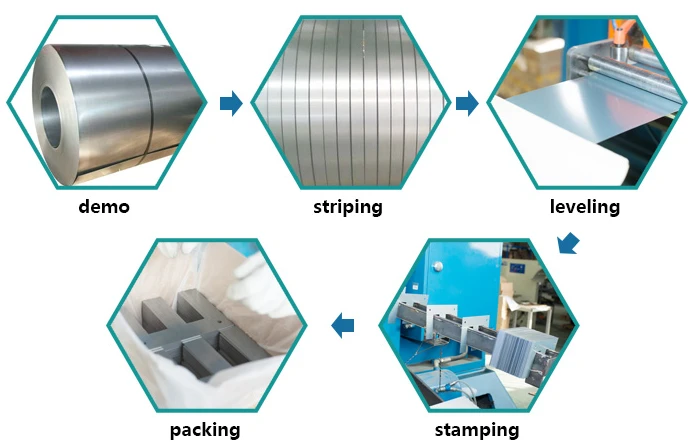 Non Oriented Electrical Steel Sheets Non Oriented Electrical Steel Sheets
